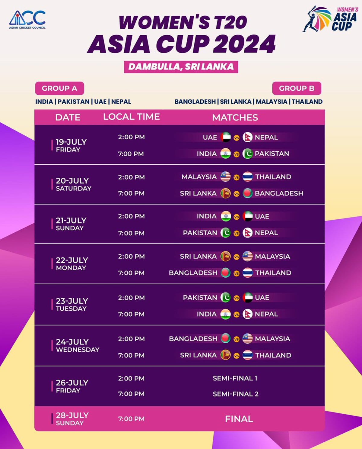 Women Asia Cup 2024